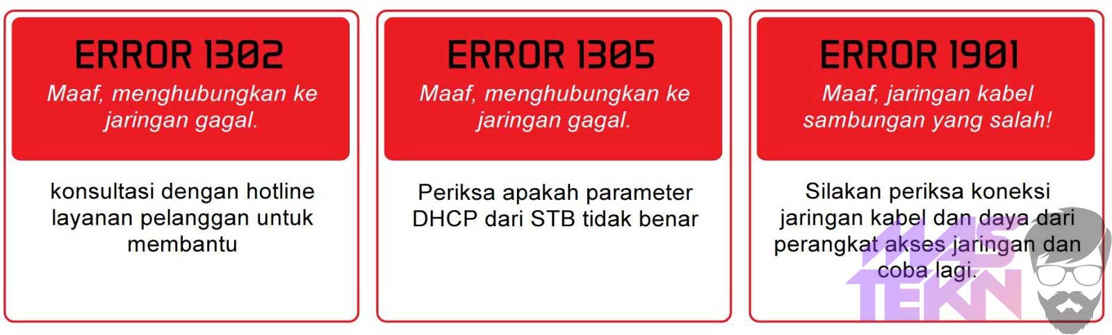 Cara Konfigurasi STB IndiHome Telkom Indonesia