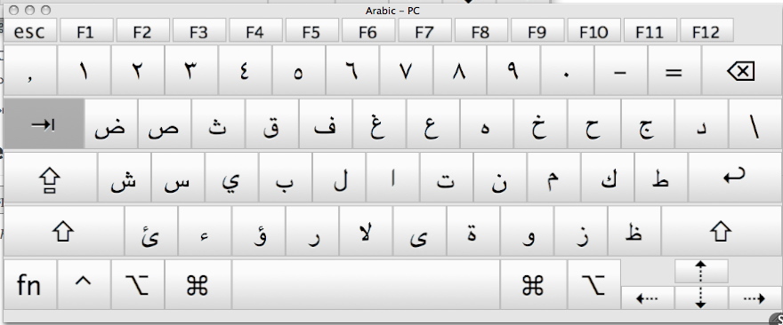 cara setting keyboard jadi arab